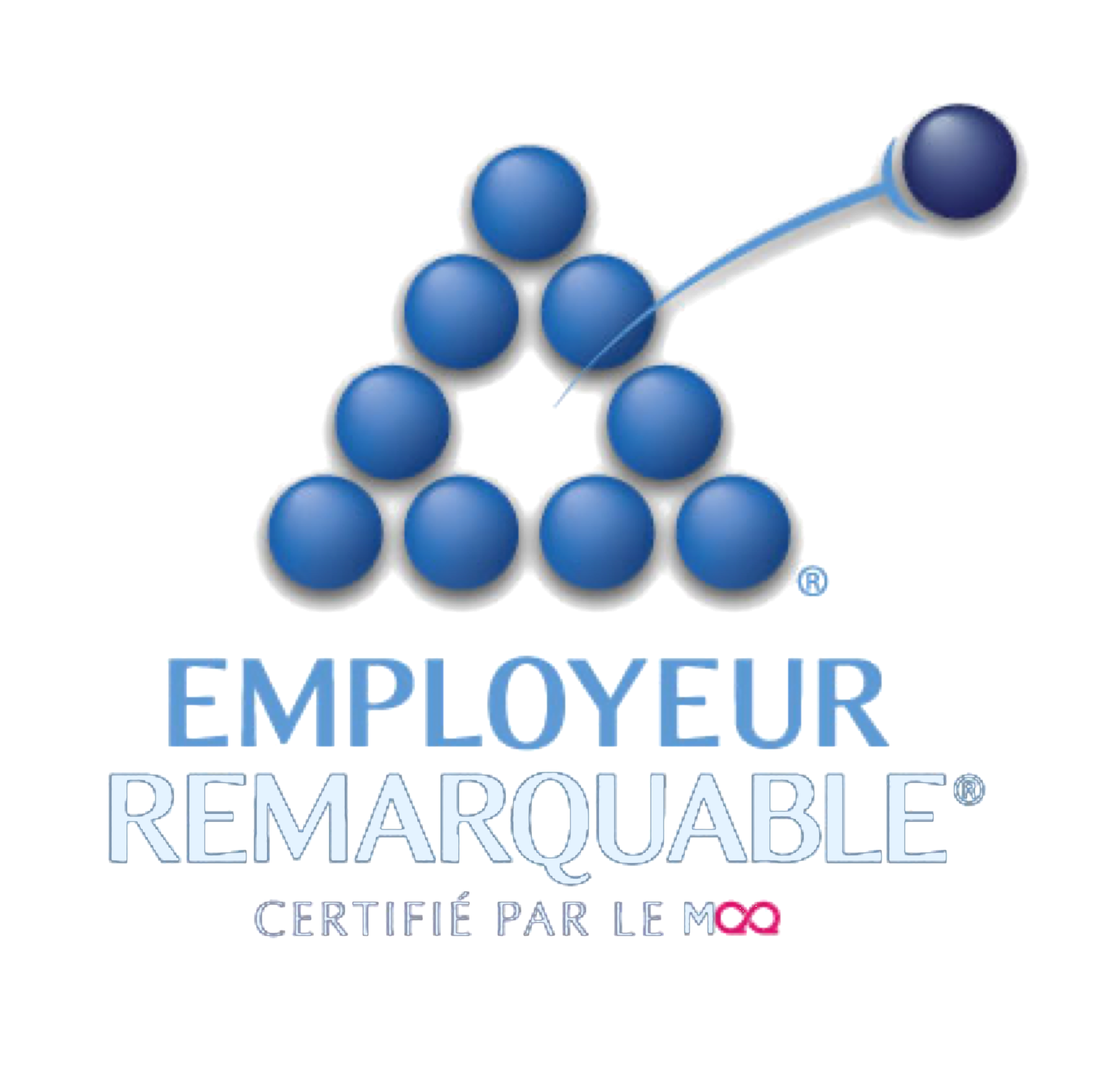 Outstanding Employer, Mouvement québécois de la qualité
